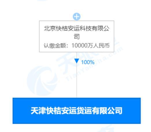 滴滴貨運擴展業(yè)務版圖 新增外賣遞送與互聯(lián)網(wǎng)食品銷售服務